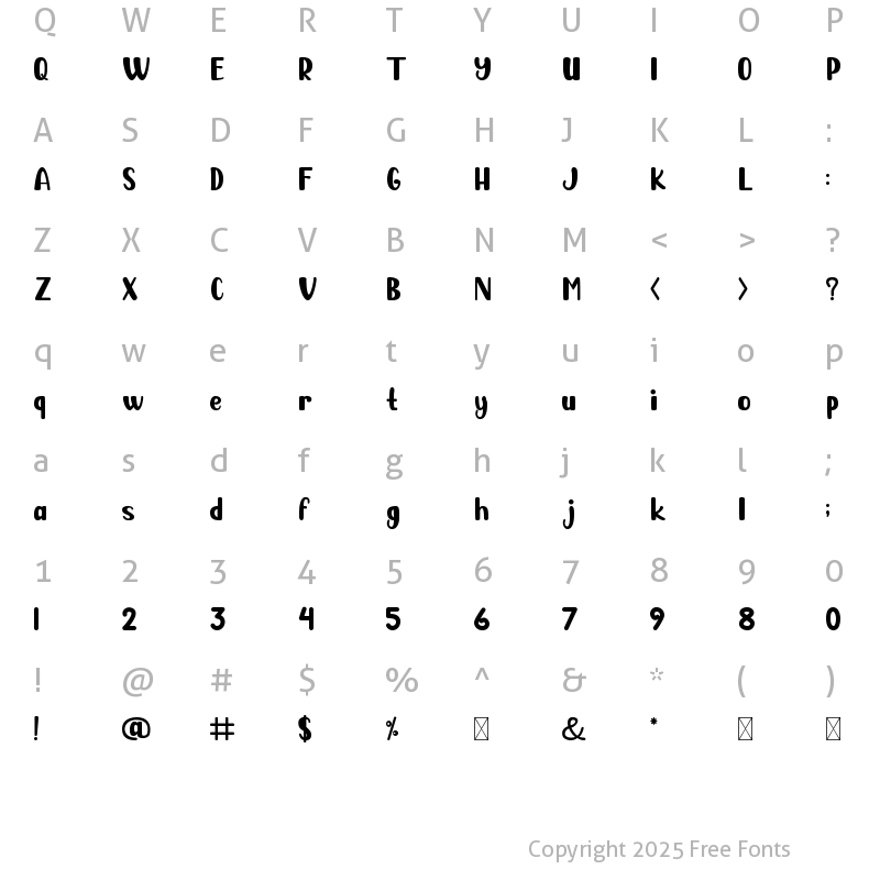 Character Map of Karambit Show Regular