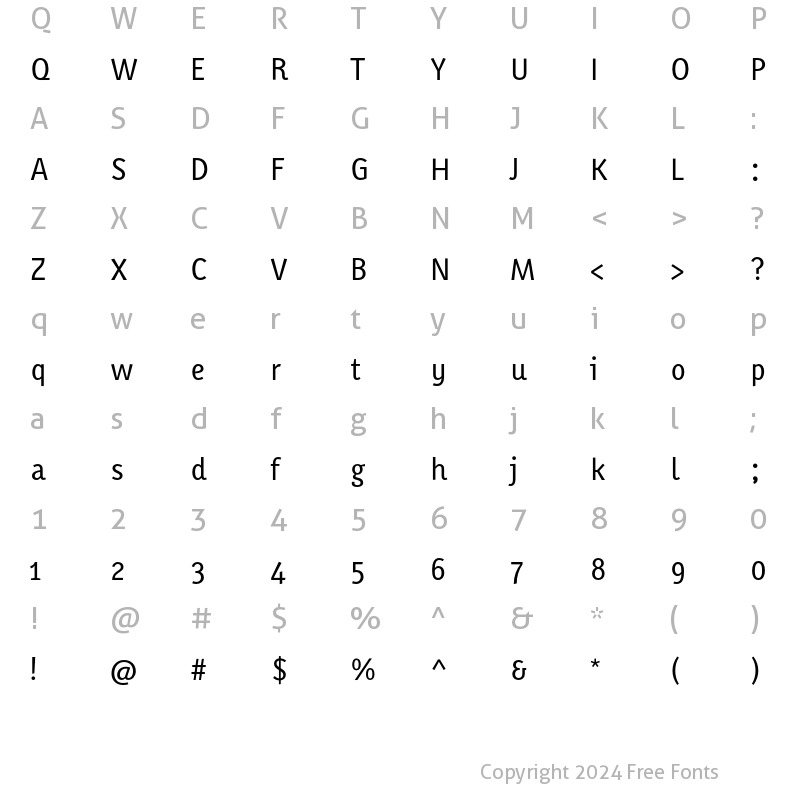 Character Map of Karbid Normal Regular