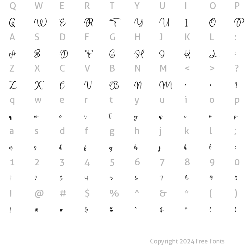 Character Map of Karimata Regular