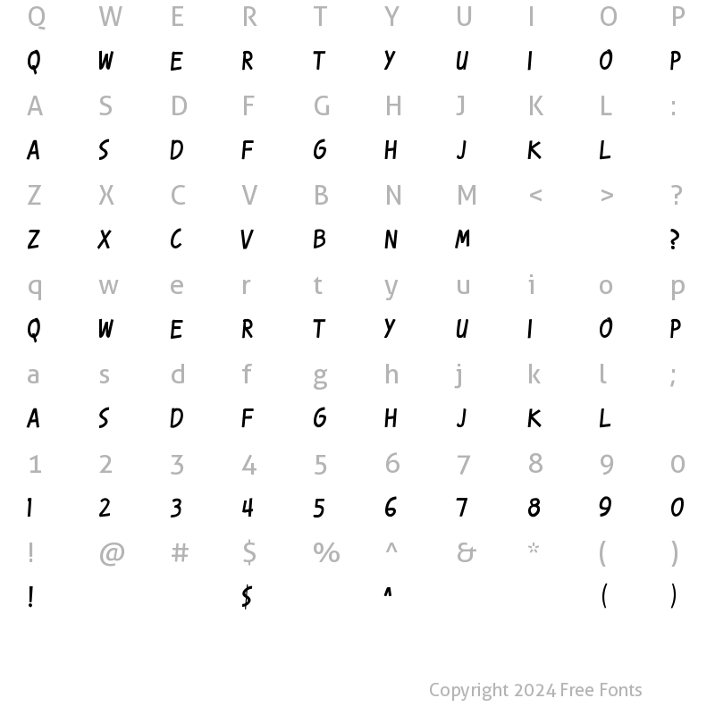 Character Map of Karmatic Revolution Regular