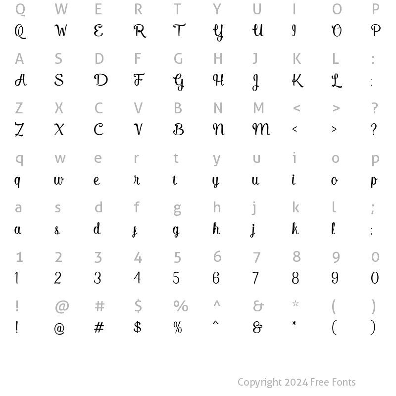 Character Map of Karmela Regular