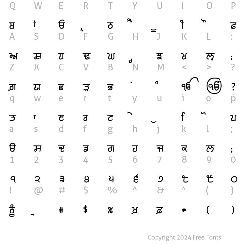 Character Map of Karmic Sanj Bold Bold