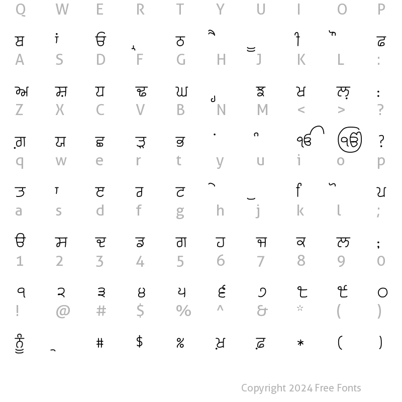 Character Map of Karmic Sanj Book Book