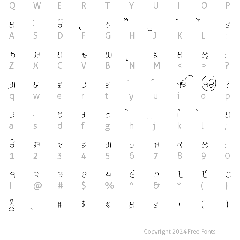 Character Map of Karmic Sanj Light Light