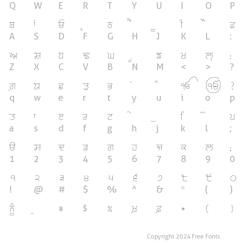 Character Map of Karmic Sanj Thin Thin