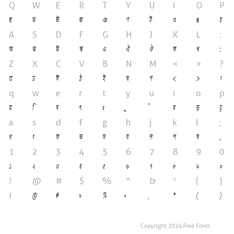 Character Map of KarnaphuliCMJ Italic