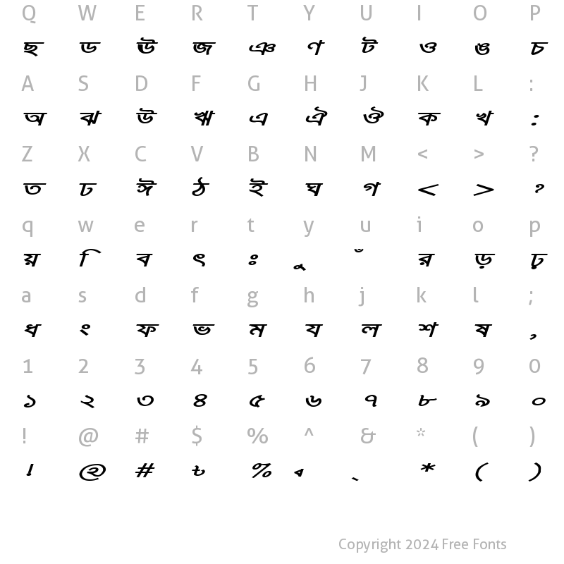 Character Map of KarnaphuliEMJ BoldItalic