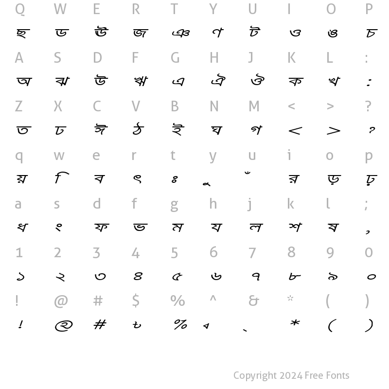 Character Map of KarnaphuliEMJ Italic