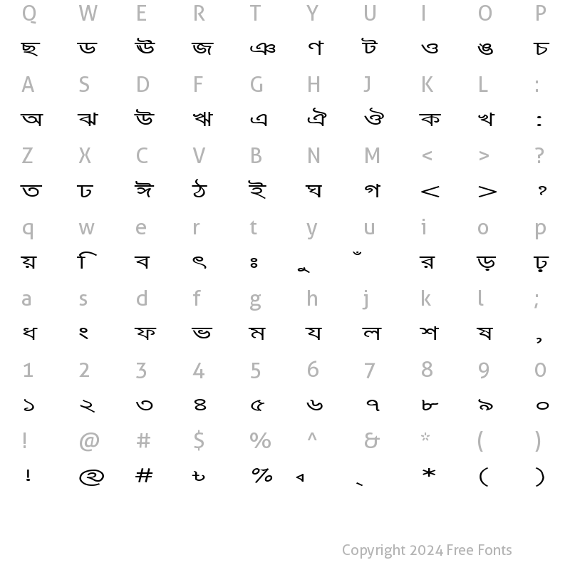 Character Map of KarnaphuliEMJ Regular