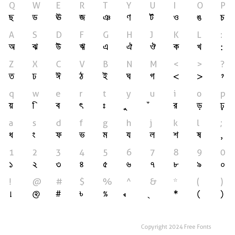 Character Map of KarnaphuliMJ Bold