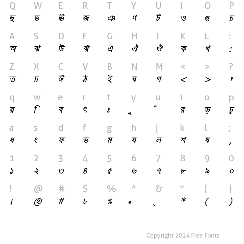 Character Map of KarnaphuliMJ Bold Italic