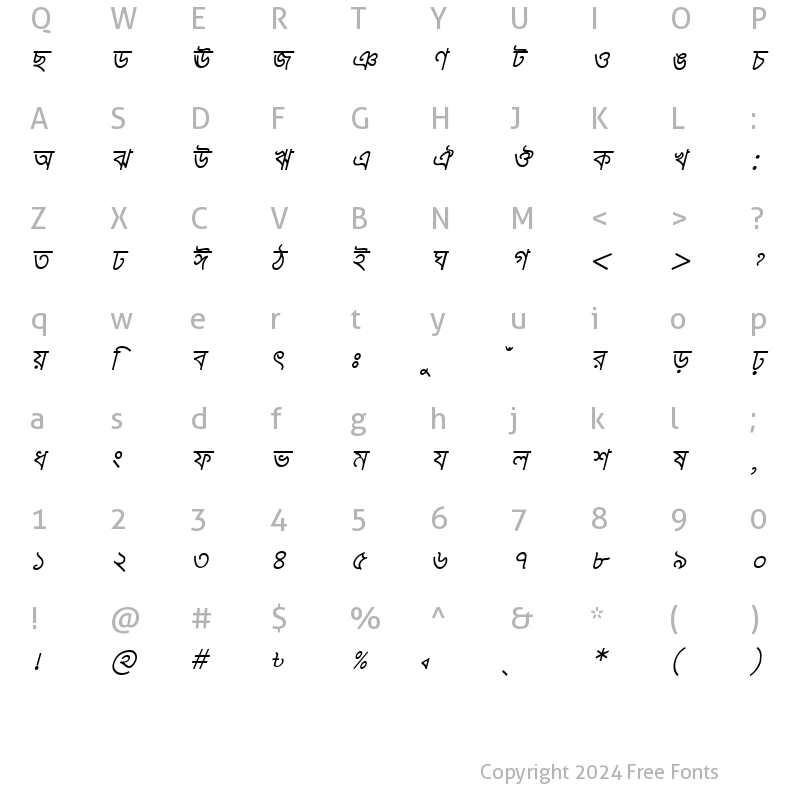 Character Map of KarnaphuliMJ Italic