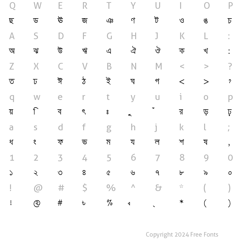 Character Map of KarnaphuliMJ Regular