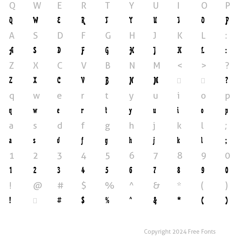 Character Map of KarollaCTT Regular