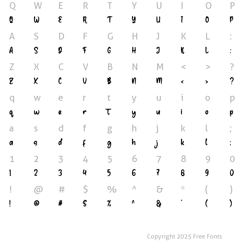 Character Map of Kashering Regular