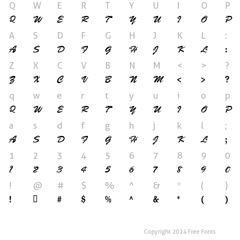 Character Map of KASnake Regular