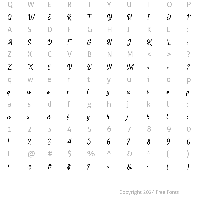 Character Map of Kastella Regular