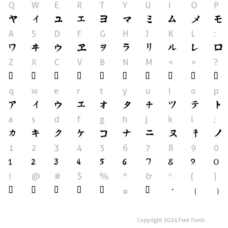 Character Map of Kata Kana