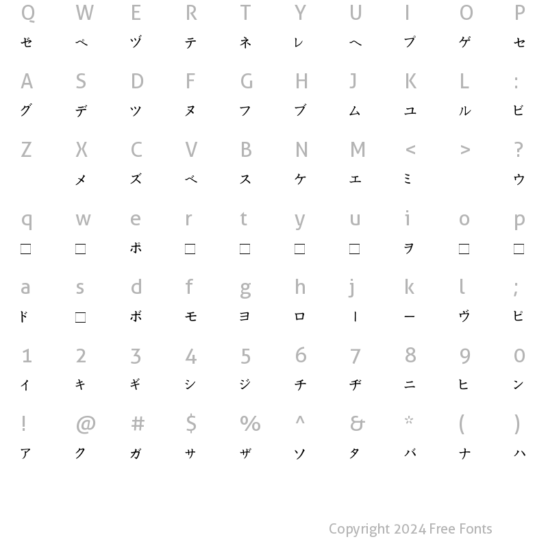 Character Map of Katakana Medium