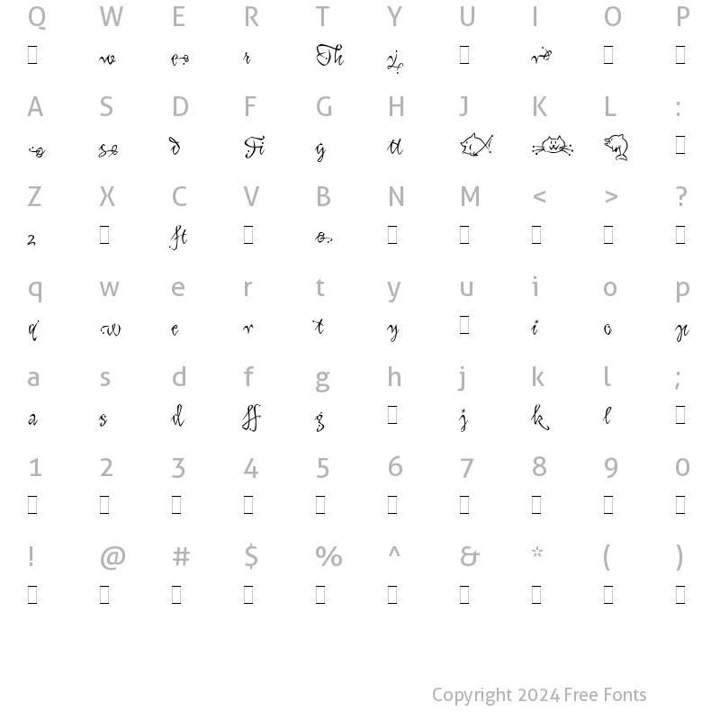 Character Map of Katfish Alts LET Plain