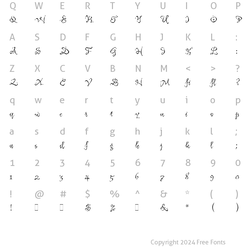 Character Map of Katfish LET Plain