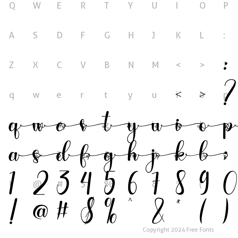 Character Map of Kathiya Stylishtic 02