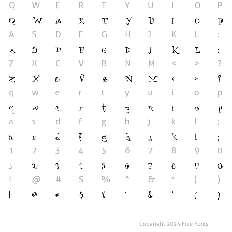 Character Map of Kathouse Regular