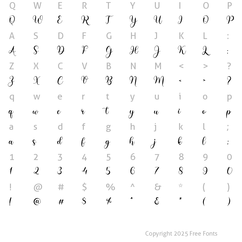 Character Map of Katlina Birthdate Regular