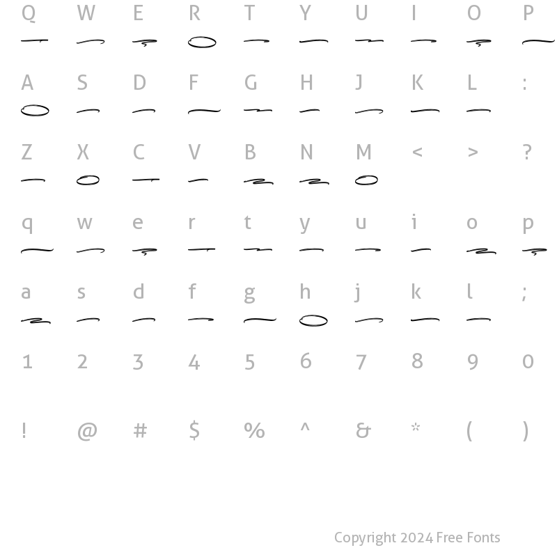 Character Map of Kattalyna Swashes