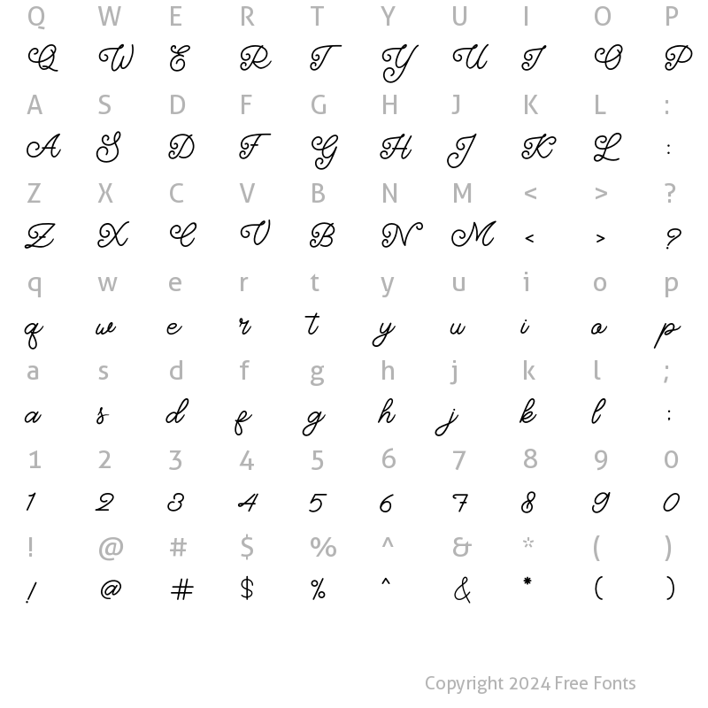 Character Map of Katteris Regular