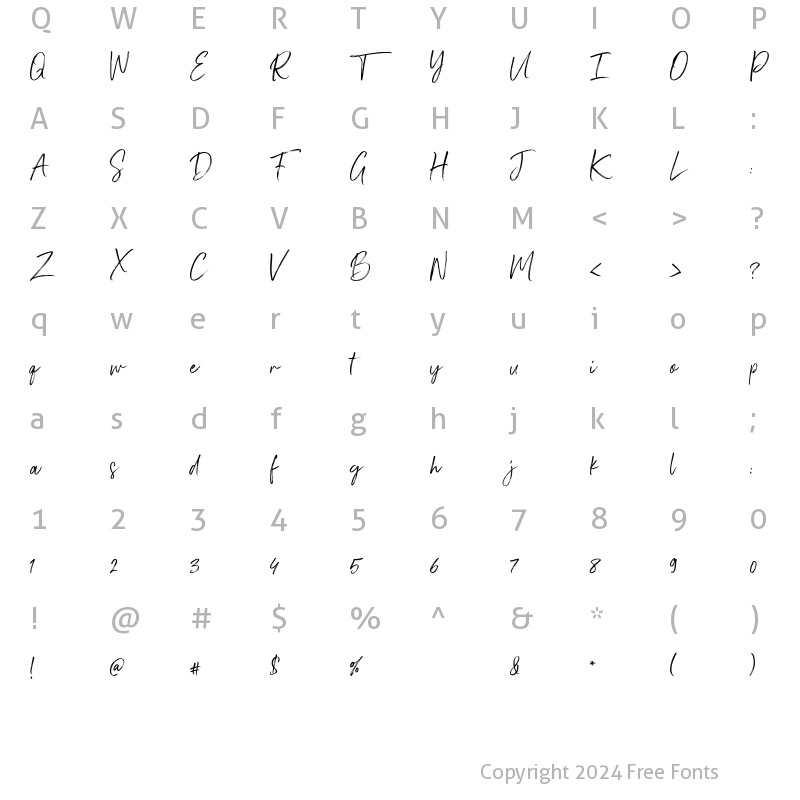 Character Map of Katulamp Regular