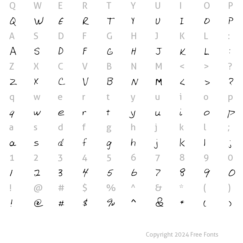 Character Map of Katzoff Regular