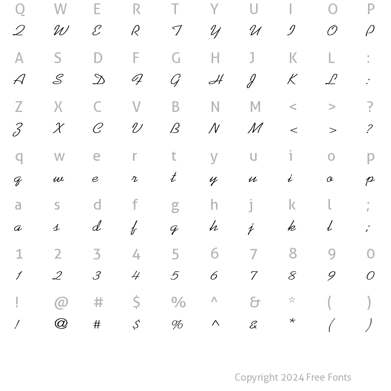 Character Map of Kaufmann-Normal Wd Regular