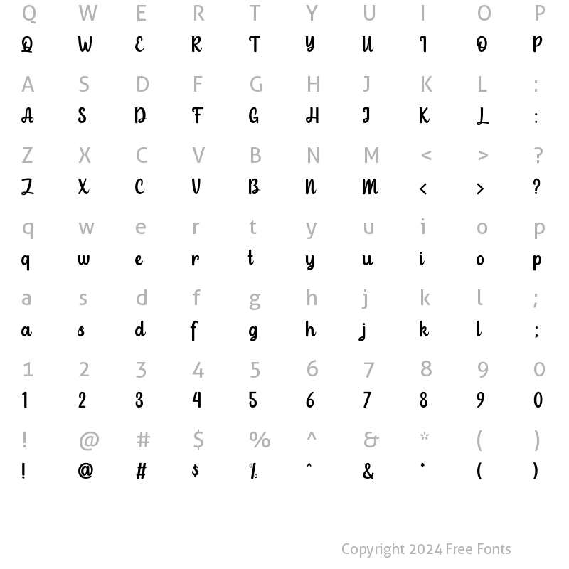 Character Map of Kawula Moeda Regular