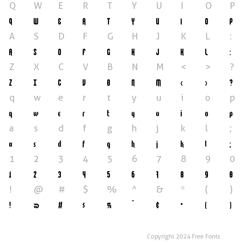 Character Map of KEbab ...