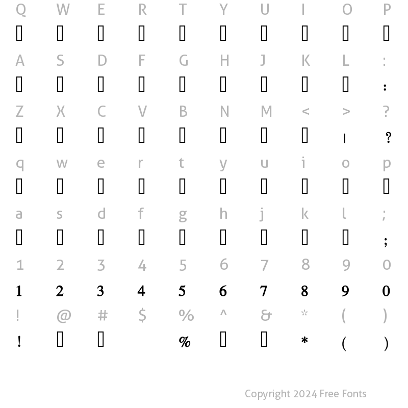 Character Map of Kedage Bold