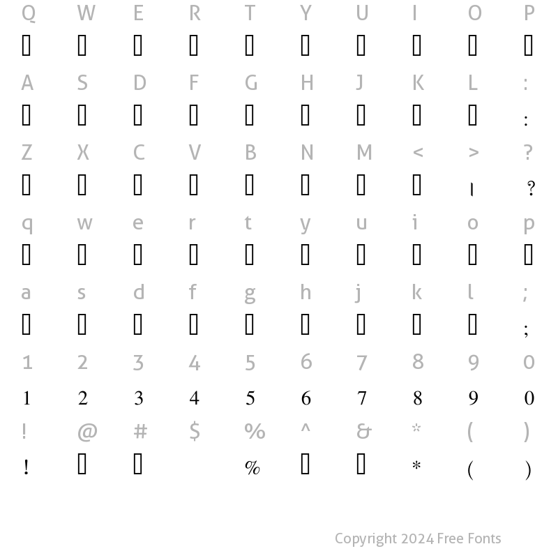 Character Map of Kedage Normal