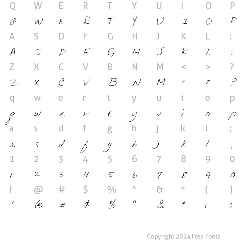 Character Map of Kedzie Regular