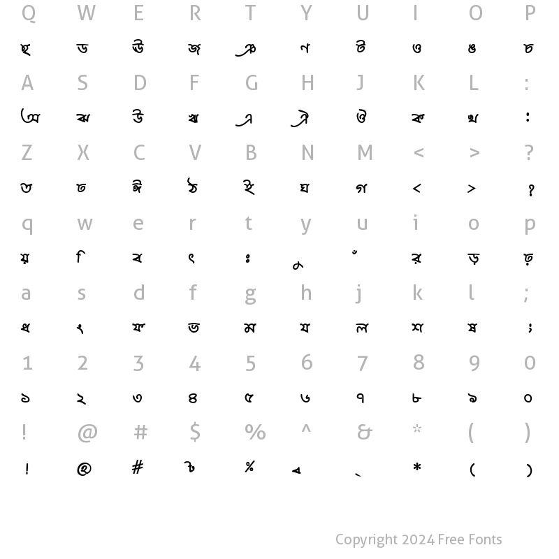 Character Map of KeertankhulaMJ Bold