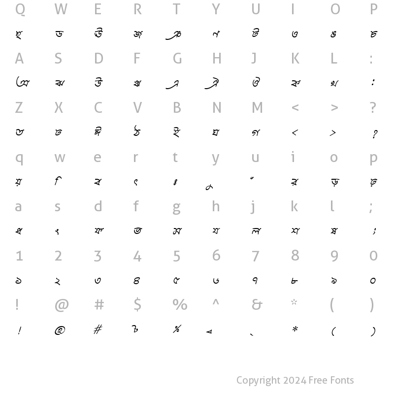 Character Map of KeertankhulaMJ Italic