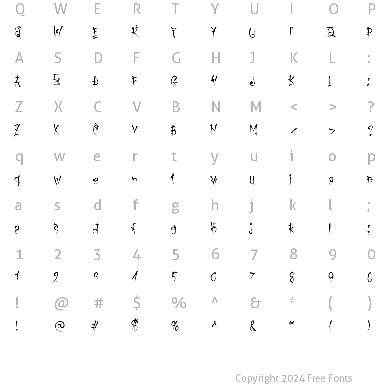 Character Map of Keetano Gaijin Roman