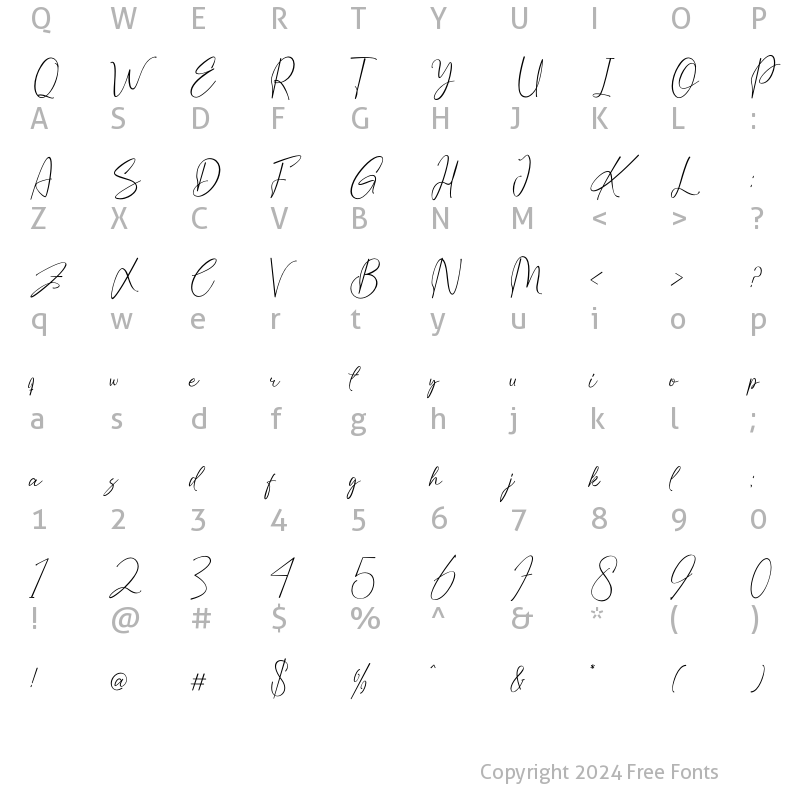 Character Map of Kelarisan Regular