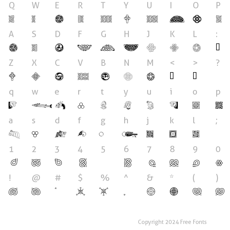 Character Map of Kells Extras