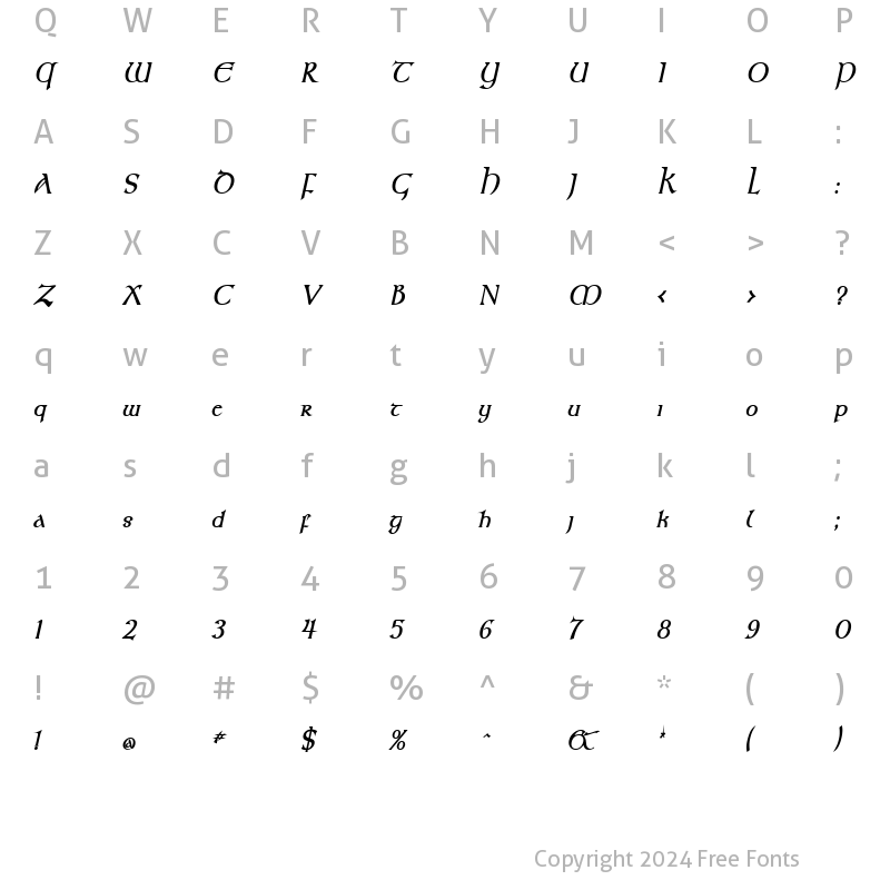 Character Map of Kelt Condensed BoldItalic