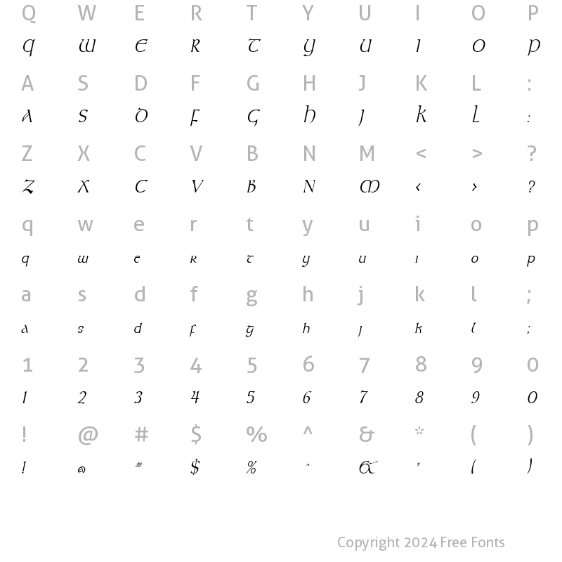 Character Map of Kelt Condensed Italic