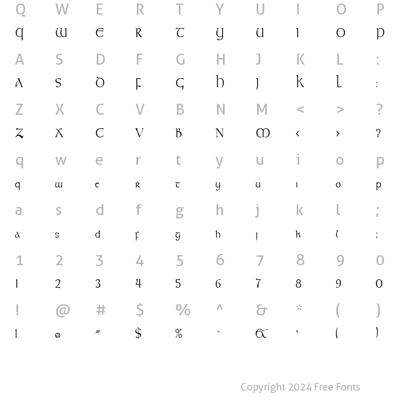 Character Map of Kelt Condensed Normal