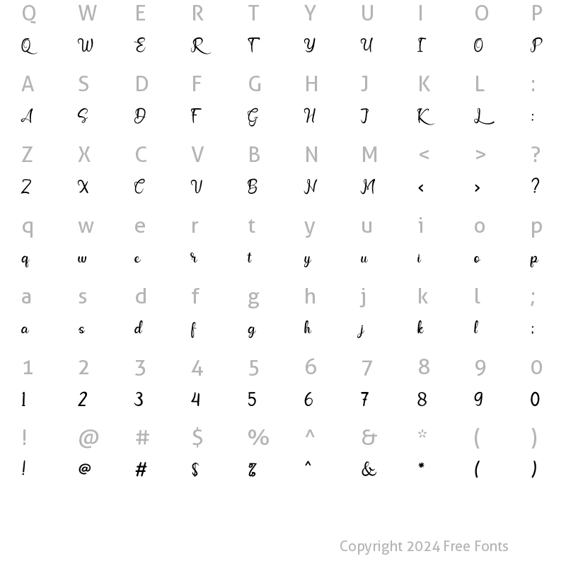 Character Map of Kemabluk Regular