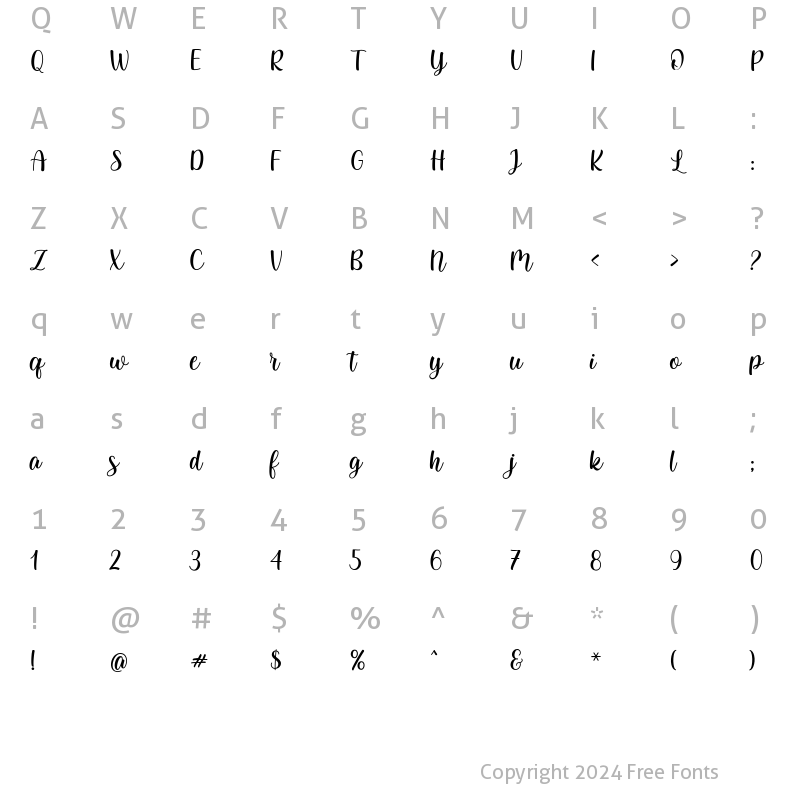 Character Map of Kembara Cinta Regular