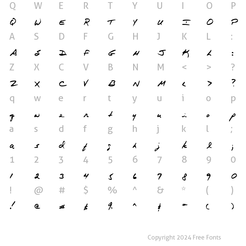 Character Map of Kendaia Regular