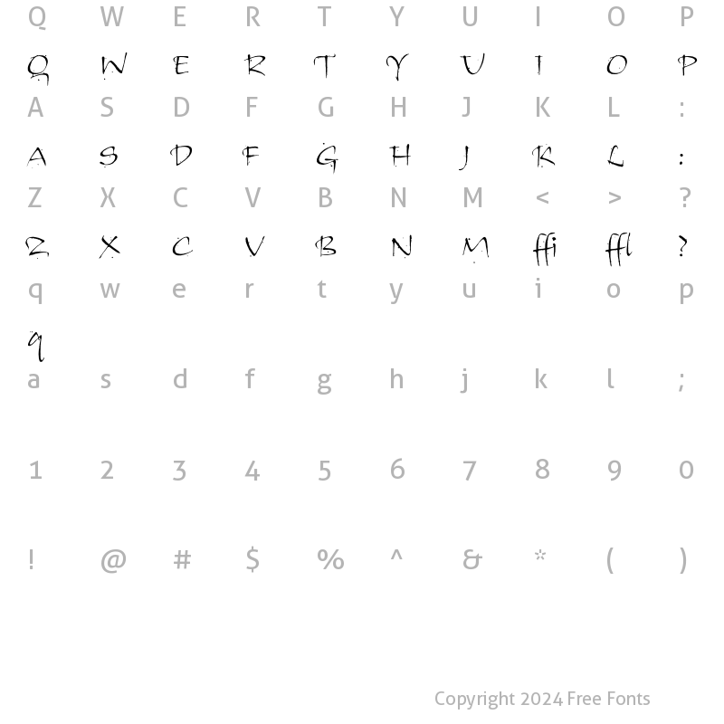 Character Map of Kendo ITC Regular